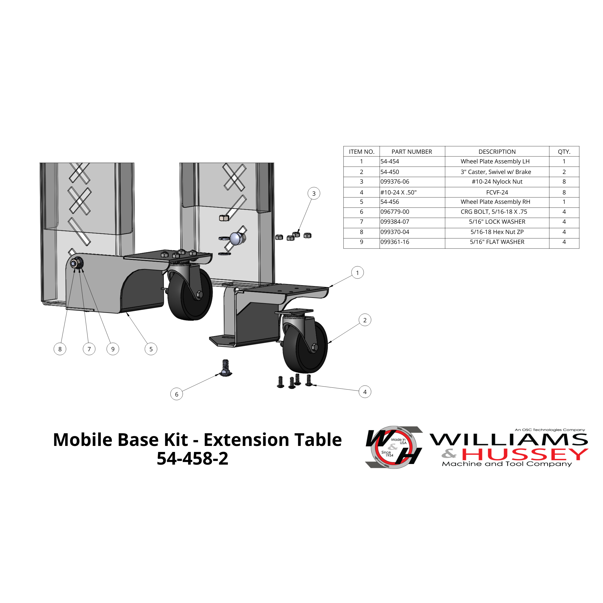 MOBILE BASE FOR EXTENSION TABLES – Williams & Hussey Machine and Tool Co.