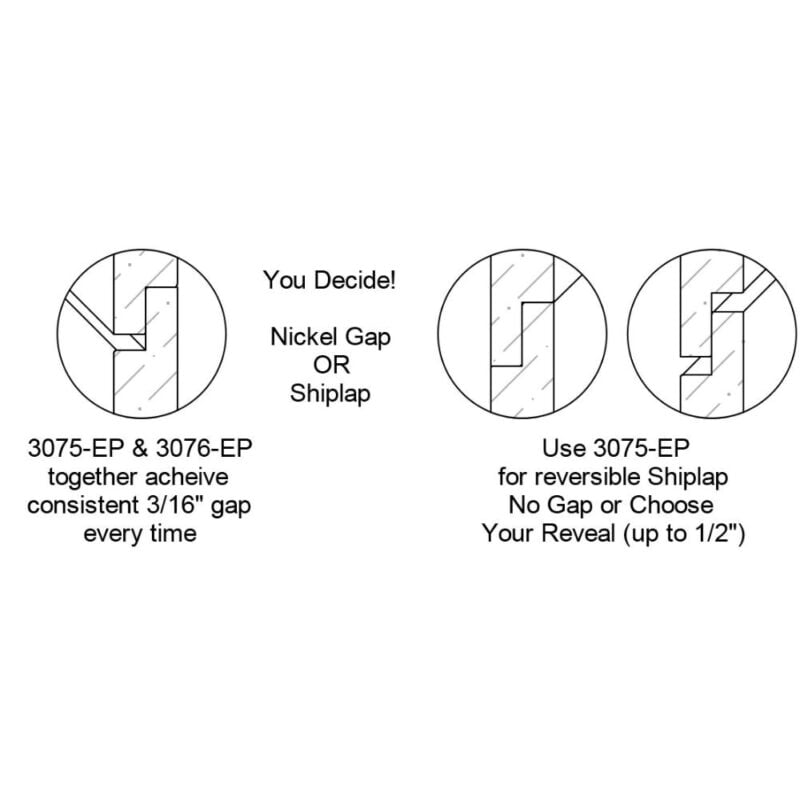 3/4" x 3/4" Nickel Gap Molding Profile Knives, set of 2 (3075-EP) - Image 2